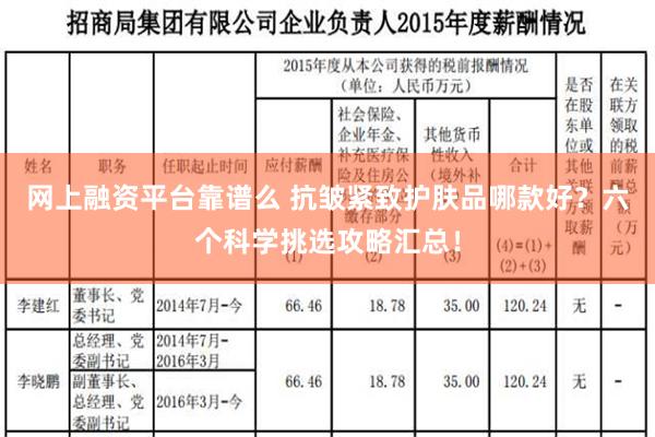 网上融资平台靠谱么 抗皱紧致护肤品哪款好？六个科学挑选攻略汇总！