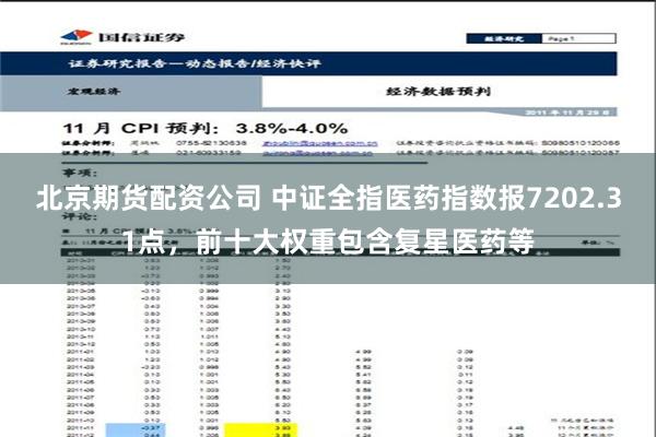 北京期货配资公司 中证全指医药指数报7202.31点，前十大权重包含复星医药等