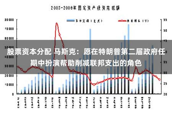 股票资本分配 马斯克：愿在特朗普第二届政府任期中扮演帮助削减联邦支出的角色