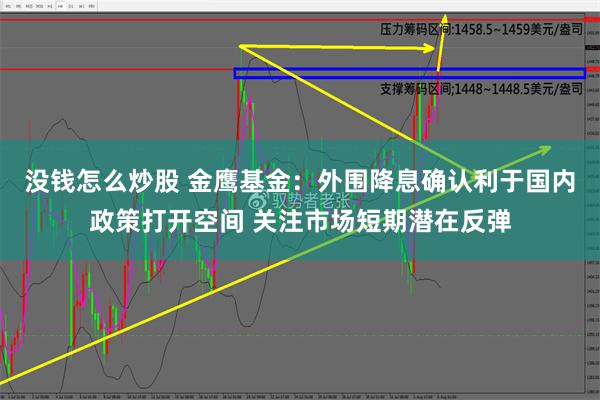 没钱怎么炒股 金鹰基金：外围降息确认利于国内政策打开空间 关注市场短期潜在反弹