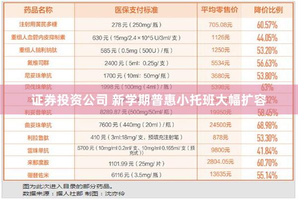 证券投资公司 新学期普惠小托班大幅扩容