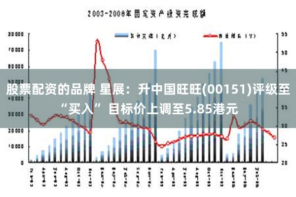 股票配资的品牌 星展：升中国旺旺(00151)评级至“买入” 目标价上调至5.85港元