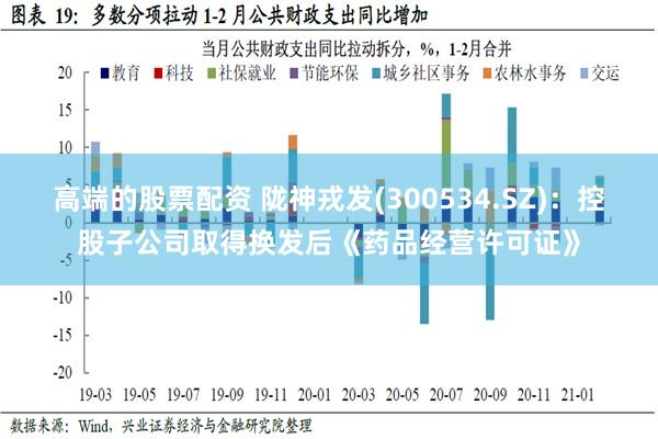 高端的股票配资 陇神戎发(300534.SZ)：控股子公司取得换发后《药品经营许可证》