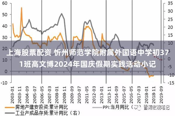 上海股票配资 忻州师范学院附属外国语中学初371班高文博2024年国庆假期实践活动小记