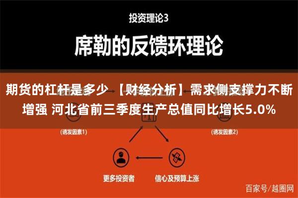 期货的杠杆是多少 【财经分析】需求侧支撑力不断增强 河北省前三季度生产总值同比增长5.0%