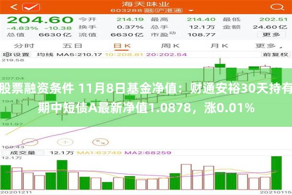 股票融资条件 11月8日基金净值：财通安裕30天持有期中短债A最新净值1.0878，涨0.01%