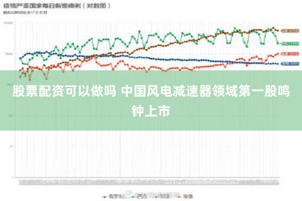 股票配资可以做吗 中国风电减速器领域第一股鸣钟上市