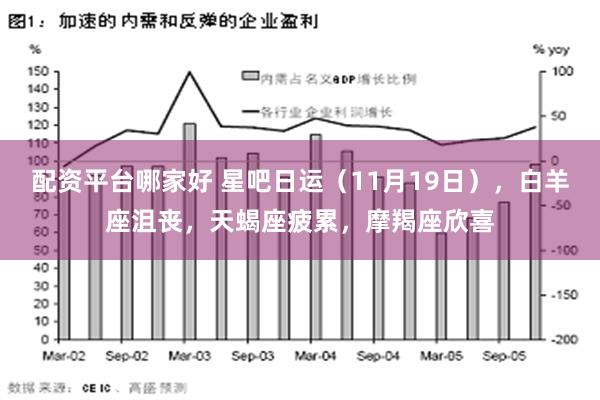 配资平台哪家好 星吧日运（11月19日），白羊座沮丧，天蝎座疲累，摩羯座欣喜