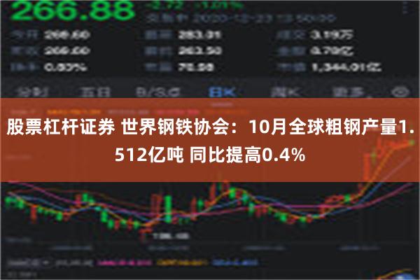 股票杠杆证券 世界钢铁协会：10月全球粗钢产量1.512亿吨 同比提高0.4%