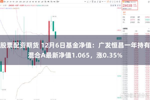 股票配资期货 12月6日基金净值：广发恒昌一年持有混合A最新净值1.065，涨0.35%