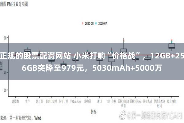 正规的股票配资网站 小米打响“价格战”，12GB+256GB突降至979元，5030mAh+5000万