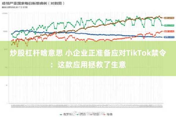 炒股杠杆啥意思 小企业正准备应对TikTok禁令：这款应用拯救了生意