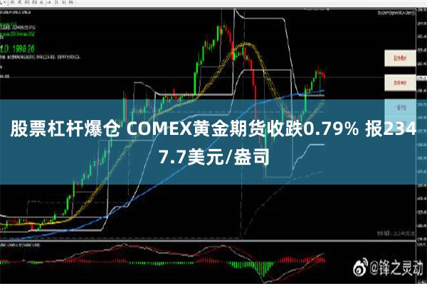 股票杠杆爆仓 COMEX黄金期货收跌0.79% 报2347.7美元/盎司