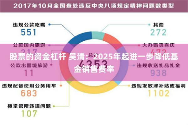 股票的资金杠杆 吴清：2025年起进一步降低基金销售费率