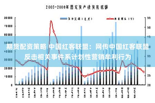 期货配资策略 中国红客联盟：网传中国红客联盟反击相关事件系计划性营销牟利行为